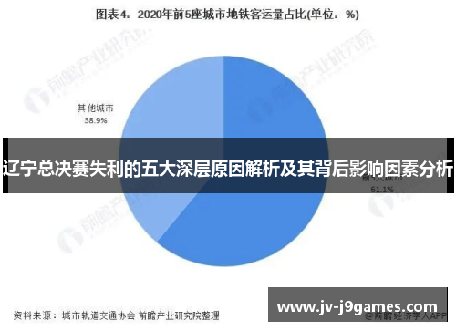 辽宁总决赛失利的五大深层原因解析及其背后影响因素分析 辽宁总决赛失利的五大深层原因解析及其背后影响因素分析