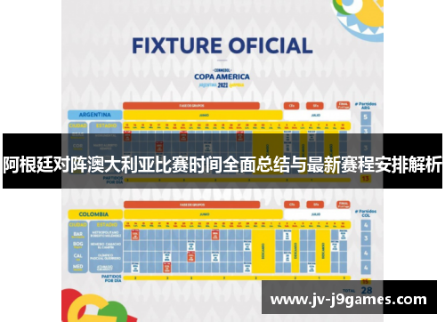 阿根廷对阵澳大利亚比赛时间全面总结与最新赛程安排解析