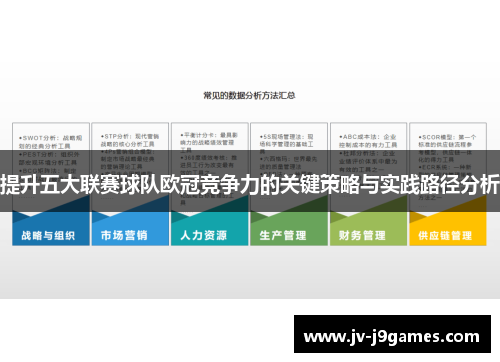 提升五大联赛球队欧冠竞争力的关键策略与实践路径分析 提升五大联赛球队欧冠竞争力的关键策略与实践路径分析