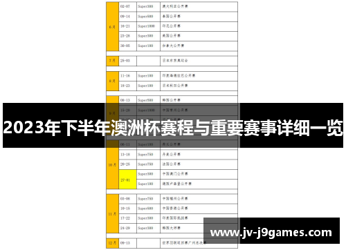 2023年下半年澳洲杯赛程与重要赛事详细一览