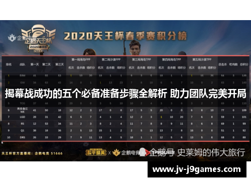 揭幕战成功的五个必备准备步骤全解析 助力团队完美开局