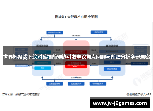 世界杯备战下轮对阵提前预热引发争议焦点回顾与前瞻分析全景观察