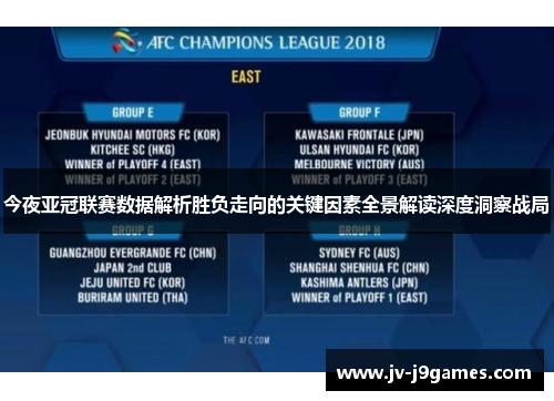 今夜亚冠联赛数据解析胜负走向的关键因素全景解读深度洞察战局