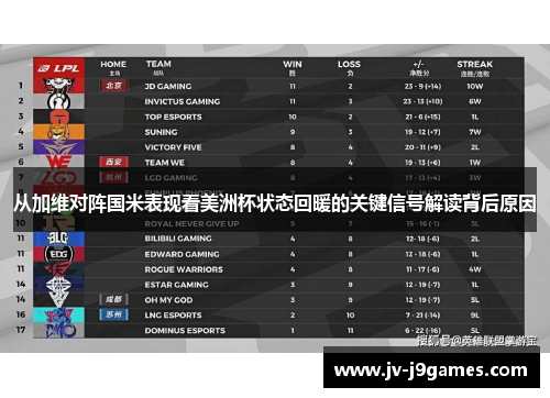 从加维对阵国米表现看美洲杯状态回暖的关键信号解读背后原因