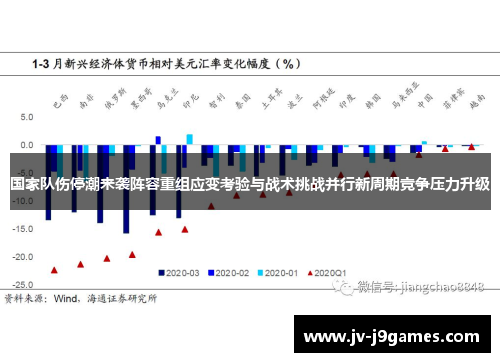国家队伤停潮来袭阵容重组应变考验与战术挑战并行新周期竞争压力升级