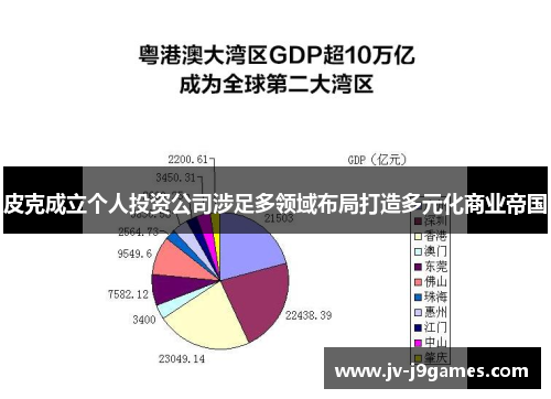 皮克成立个人投资公司涉足多领域布局打造多元化商业帝国