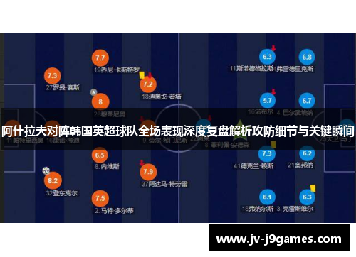 阿什拉夫对阵韩国英超球队全场表现深度复盘解析攻防细节与关键瞬间