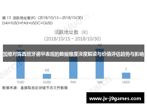 加维对阵西班牙德甲表现的数据维度深度解读与价值评估趋势与影响 加维对阵西班牙德甲表现的数据维度深度解读与价值评估趋势与影响